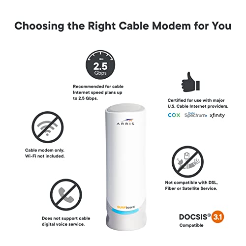 ARRIS 2 x 2.5 Gbps DOCSIS 3.1 Cable Modem S33