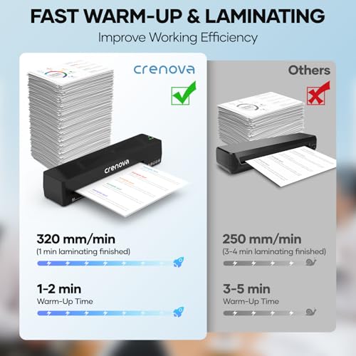 Crenova 9 Inch Laminator Machine Model CLM-2023-01 Hot & Cold Laminator