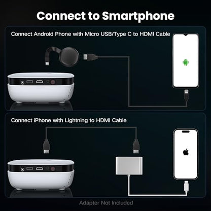 NICPOW Portable Projector RD850 1280x720 7500 Lumens LED LED Projector