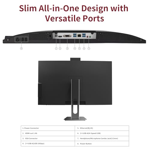 Cybrimax 24" FN2 i5-6400 1920x1080 DDR3 16GB AIO