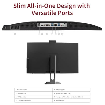 Cybrimax 24" FN2 i5-6400 1920x1080 DDR3 16GB AIO