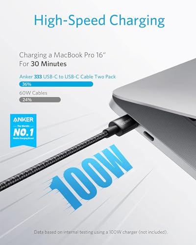 Anker 12 Feet USB 2.0 A8757 Female-to-Female Connector USB Cable for Tablets, Laptops, and Smartphones