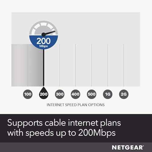 NETGEAR AC1200 Cable Modem Router C6220 DOCSIS 3.0 Dual-Band Router