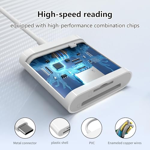 SXRBSSM Compact Dual Slot SD Card Reader USB Type C Designed for iPhone, iPad, and Mac, Transfer Rate 48 Mbps, Model Dandanbao-02