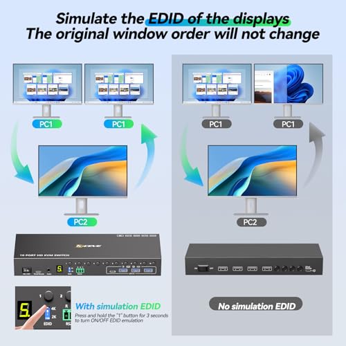 ANGEET 10 Ports KVM Switch 4K@60Hz 10-way HDMI with USB 3.0 Connectors