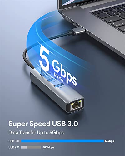 ABLEWE USB 3.0 4-in-1 Ethernet Adapter USB 3.0 Port Expansion RJ45 Gigabit Ethernet 5 Gbps