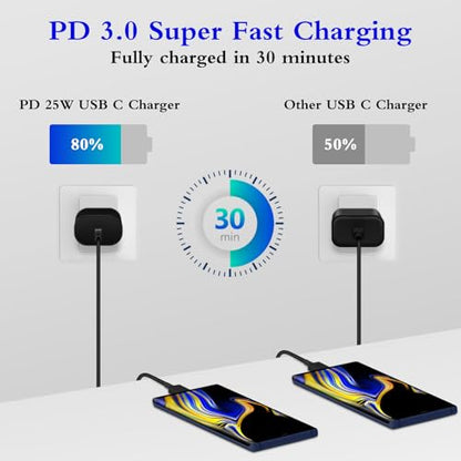 GUUSMART 25W EP-TA800 USB Type C Charger 2-Pack