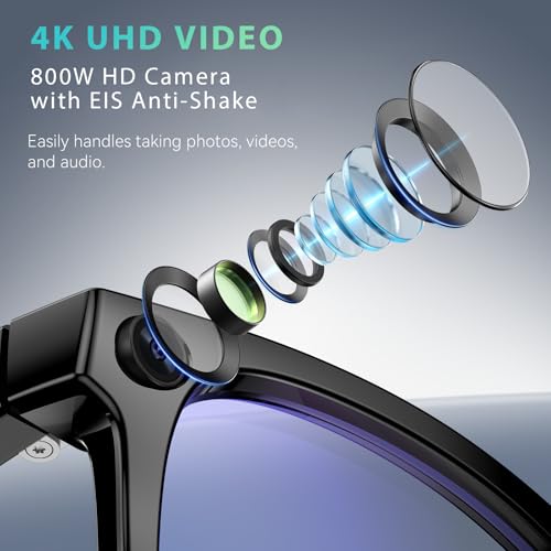 EarlySincere Smart Glasses B0FVWW8J4R 8MP 1080P Rectangular Unisex