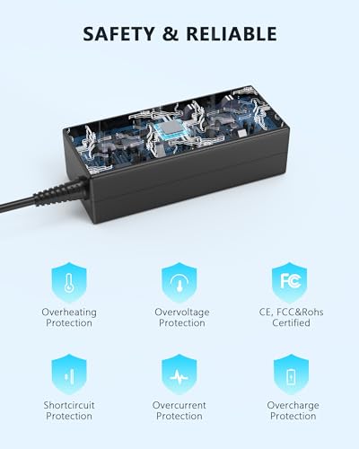 Nivjuky 45W USB Type C Laptop Charger Model LX-45W Input: 120V 60Hz