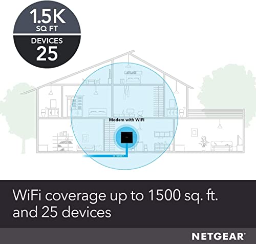 NETGEAR C6250-100NAS Cable Modem Wi-Fi Router Combo, AC1600 Speed, DOCSIS 3.0, Dual-Band, 2-Port Ethernet