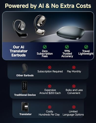 JOYHOOD C35 Translation Earbuds 144 Languages Wireless Bluetooth Dynamic Driver 20Hz-20kHz