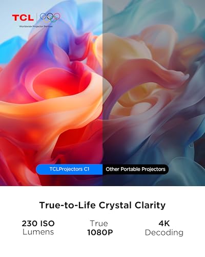 TCL C1 1080P Projector Portable LED Tabletop Mount 230 ANSI Lumens