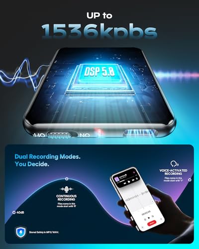 Sbwwas Voice Recorder LX189 128GB USB 3.0 Audio Recorder 2.6 inch 100 hours