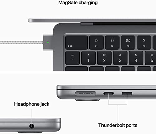Apple 13.6" MacBook Air MLXW3LL/A 2560x1664 Retina LED - Laptop