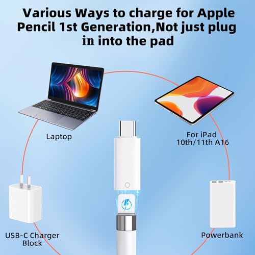 BDJXCUSA USB C to Pencil Charger Adapter 3 Count (Model: BDJXCUSA)