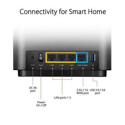ASUS ZenWiFi AX 2PK Tri-Band Mesh WiFi 6 System XT8 - Coverage up to 5500 sq.ft, 6600 Mbps, 6 Antennas, 4 Ports, White