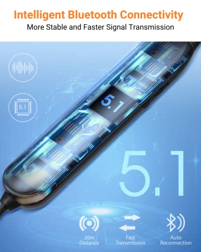 HomeSpot HS-JY100-NR Wireless Neckband Headphones Bluetooth 5.1 20Hz-20kHz 16 Ohms In Ear