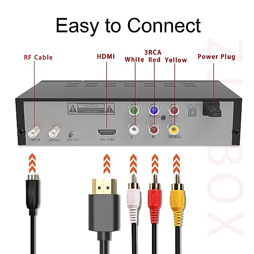ZJBOX Digital Converter Box - 1080P ATSC Tuner Model F4E5CB845-71f5498721 with HDMI Output and USB Media Player