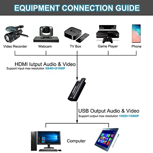 AMZHRLY 21.4g ZKHTAVCC21V30HZ20 1080p USB 2.0 Video Capture Card