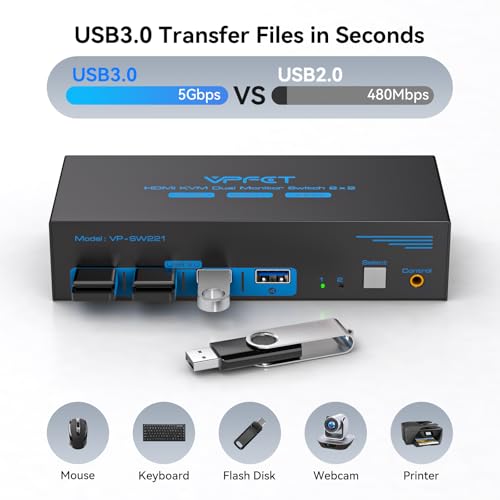 VPFET 2 Ports SW221-Deep Blue 12V DC 1A USB 3.0 KVM Switch Model