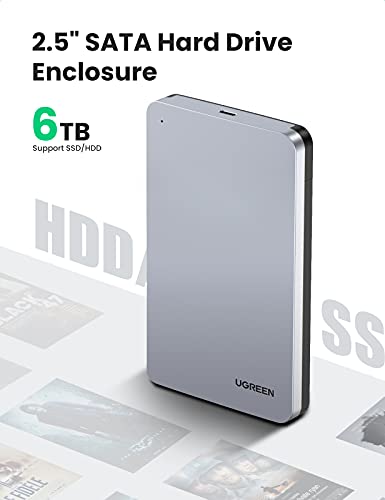 UGREEN 2.5" SATA SSD HDD Hard Drive Enclosure USB 3.1 Type C Aluminum 6TB 6Gbps Compatible with PC, Laptop, Xbox