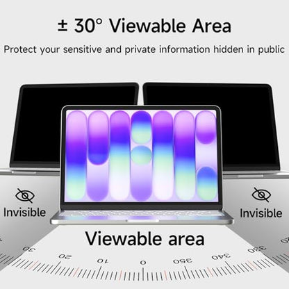ZOEGAA 13 Inch MacBook Neo Privacy Filter Anti-Glare Blue Light Blocking