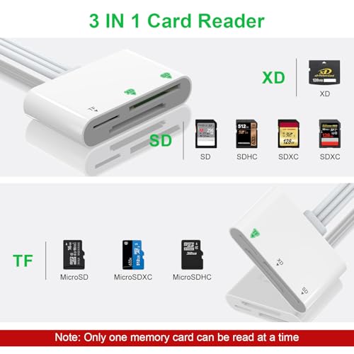 Ardaddyn 3-Slot Card Reader Lightning USB-C USB-A Adapter