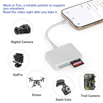 RRSITIAU 4 in 1 CF/SD/MS/TF Card Reader USB C Adapter XC4M