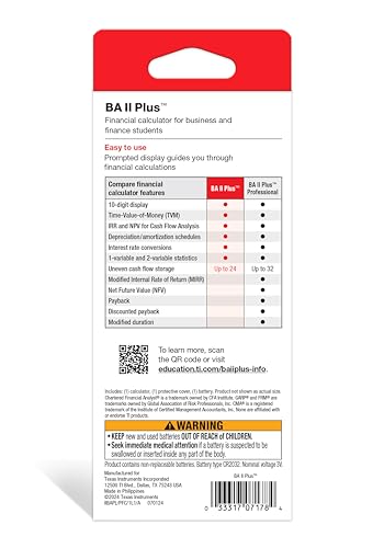 Texas Instruments Medium IIBAPL/TBL/1L1/C Financial Calculator