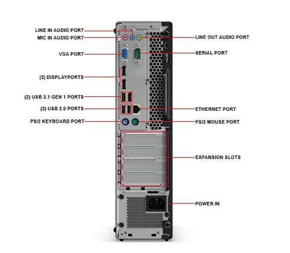 Lenovo Mini PC ThinkCentre M710 SFF Core i3-6100 8GB RAM 256GB SSD 1920x1080