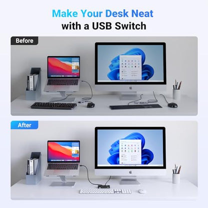 UGREEN 4-Port USB 2.0 Sharing Switch Box Model 30767