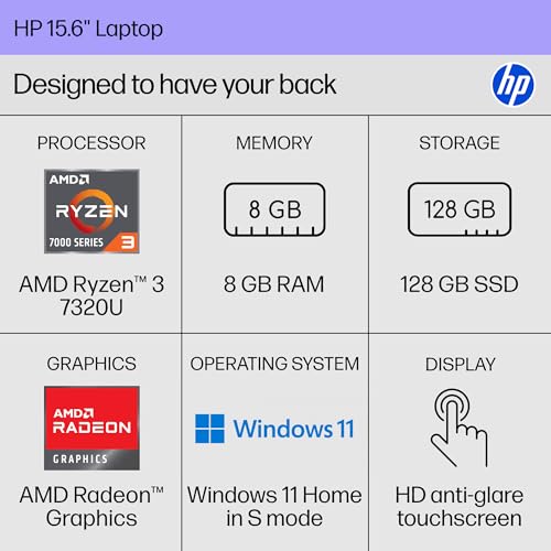 HP 15.6 inch Laptop B8QH8UA#ABA 1366 x 768 60Hz LCD Laptop