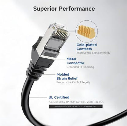 Cable Matters 50 Feet 160012 Cat 6A Ethernet Cable 10Gbps 550 MHz