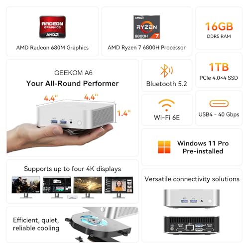 GEEKOM A6 Mini PC AMD Ryzen 7 6800H 7680 x 4320 4.7GHz DDR5 Mini Computer