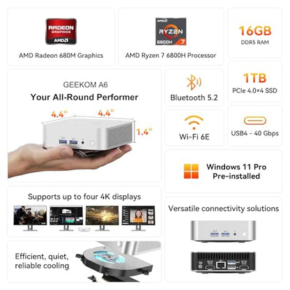 GEEKOM A6 Mini PC AMD Ryzen 7 6800H 7680 x 4320 4.7GHz DDR5 Mini Computer