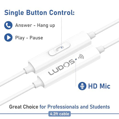LUDOS FEROX 3.5mm Wired Earbuds In-Ear Headphones