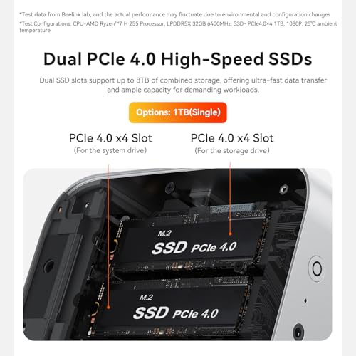 Beelink SER9 Pro Mini PC AMD Ryzen 7 H 255 32GB LPDDR5X 1TB SSD 4K UHD