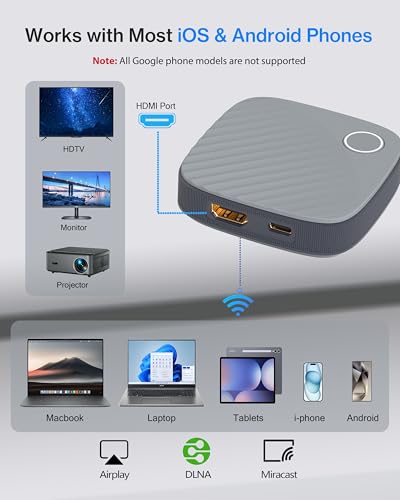 KAMING 2" x 0.1" x 2" B0GSW81Q6V 4K HDMI, 60Hz, TV Stick