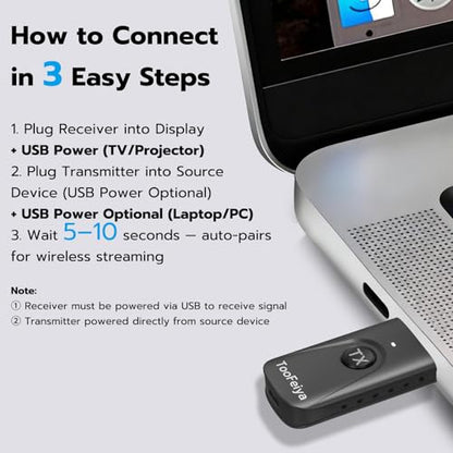 TooFeiya 1.0 Count TW-00001 4K Ultra HD 1080P @ 60Hz HDMI Transmitter and Receiver