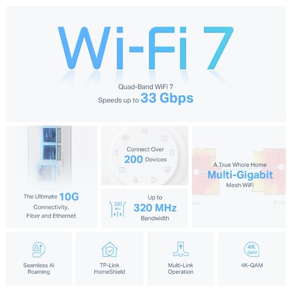 TP-Link Deco BE95 Quad-Band Wi-Fi 7 Whole Home Mesh System with 12 Antennas and 10G Ports
