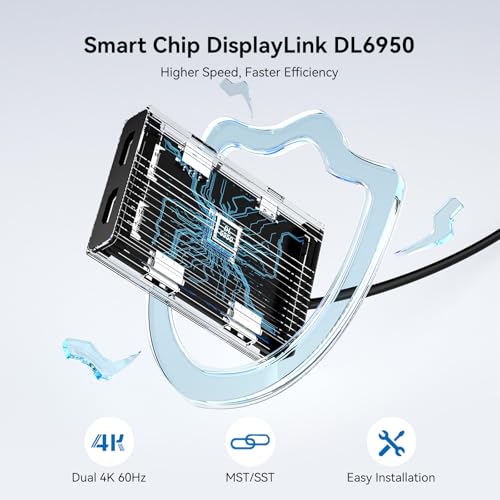 ACASIS USB C Dual HDMI Display Adapter, 4K@60Hz, 2 HDMI Ports, 3 USB-A Ports, 100W PD Charging, Model DS0602