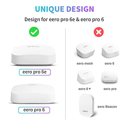 Sootozy EM6E-3-new Tri-Band Wall Mount Holder for eero Pro 6e/6, Weatherproof, 802.11a, 1000 Mbps, Internal Antenna