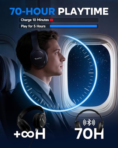 TuneFlux T7 Bluetooth Headphones, 70 Hours Playtime, Bluetooth 6.0, Wired/Wireless Connectivity, Over-Ear Design, High-Fidelity Audio