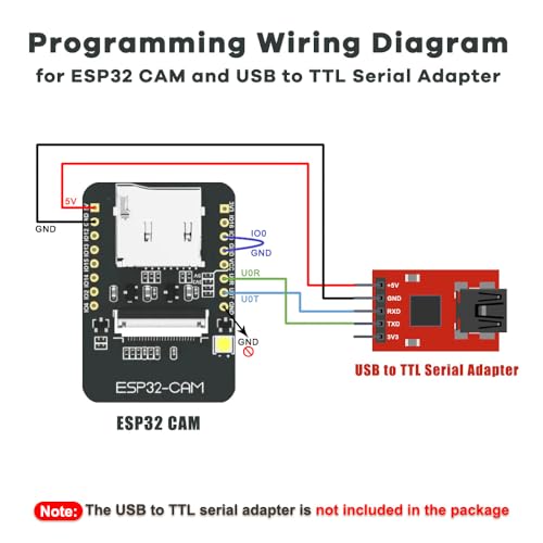 Hosyond ESP32-CAM C890-2PCS 2.4 GHz Dual-Core Development Board 240 MHz Wi-Fi Bluetooth 8 MB Storage