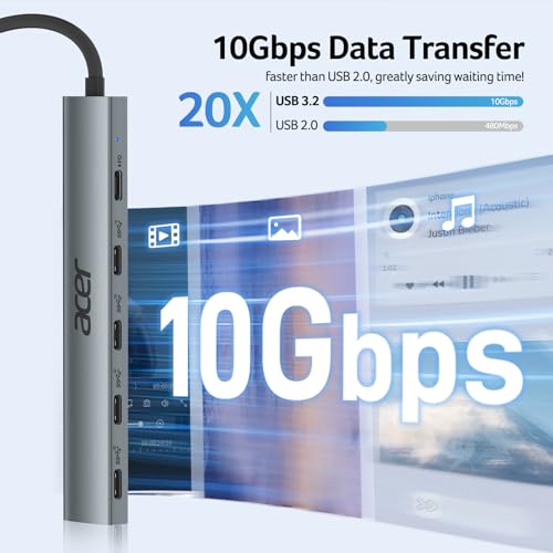 Acer 5 Ports ODK4L0 USB C Hub, 10Gbps Data Transfer, USB Type C, Grey, Aluminum Housing