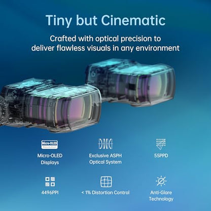 GOOVIS 110" A1D4 1920x1080 60Hz OLED Head-Mounted Display