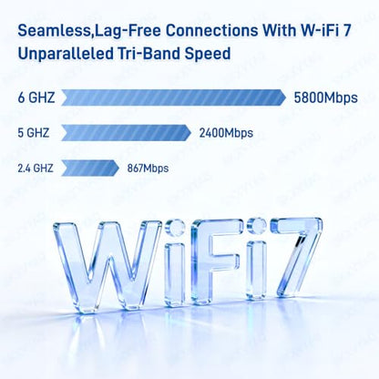 SKXVYAQ WiFi 7 Magnetic Antenna for GIGABYTE B850 - Dual-Band - High-Gain 9dBi - Model: For GIGABYTE B850