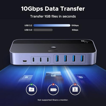 UGREEN 2-Port 7-Output USB 3.2 Switch 10 Gbps for Data Sharing - Model 75087 - Black - Plastic