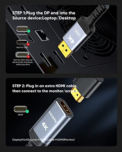 Highwings 7.92 Inches E-DPM-HDM-03F 4K 30Hz DisplayPort to HDMI Adapter