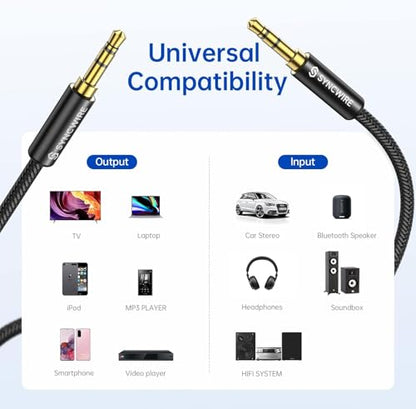 SYNCWIRE 3.3 Feet SW-SC017 Auxiliary Cable